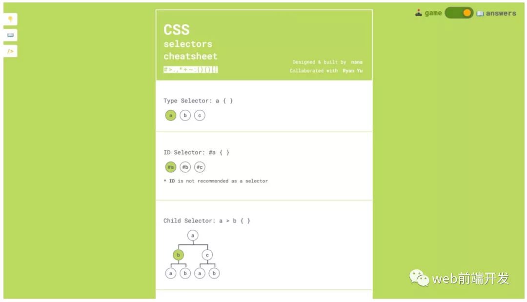 38个CSS资源升级你的CSS技能