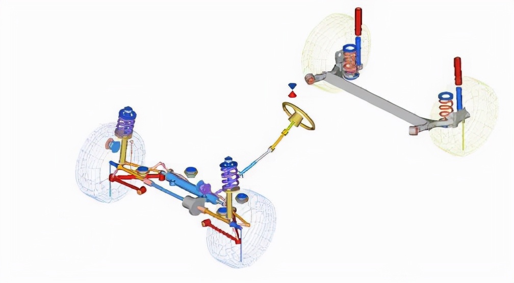 有限元分析是什么