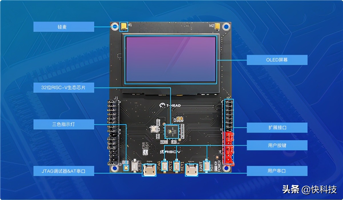 阿里平头哥发力RISC-V！三款开发板齐发：搭载玄铁910、906处理器