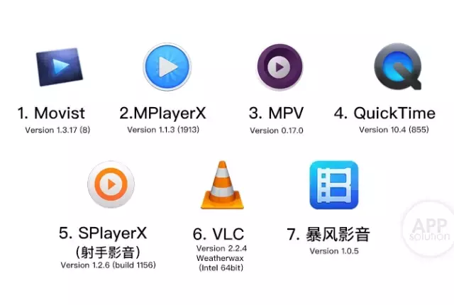 苹果电脑MAC视频播放器哪家强？