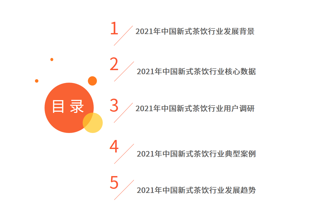 新式茶饮报告：2021年市场规模将达2795.9亿，超九成用户每周购买