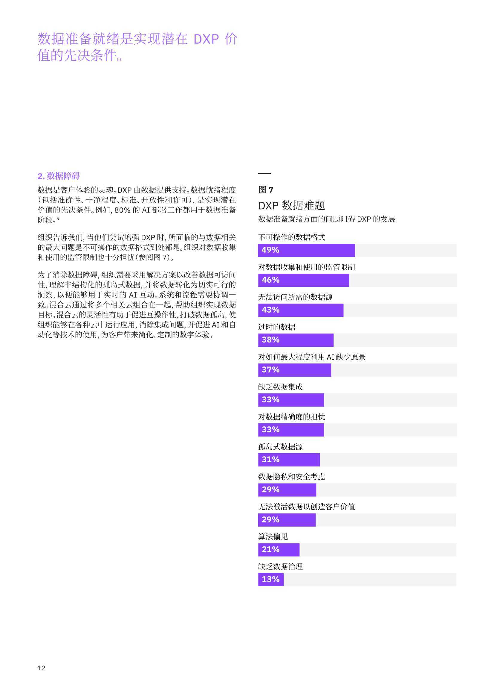 IBM：体验领先者优先进行客户体验数字化转型