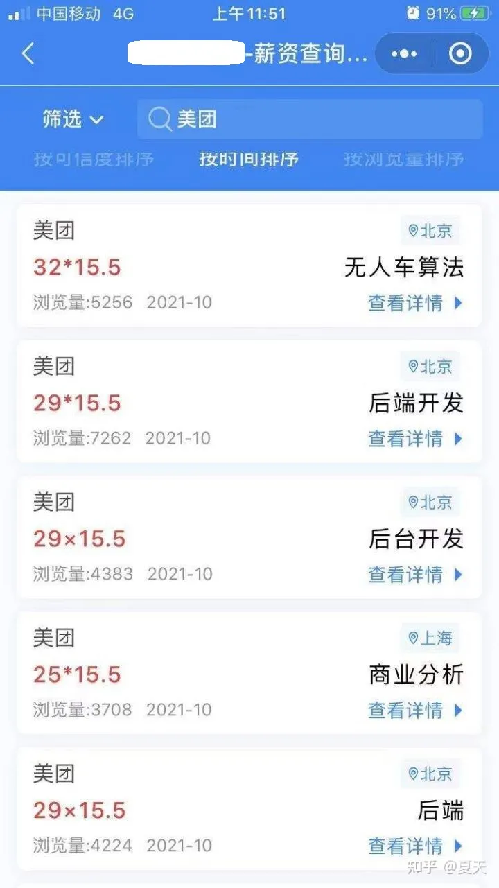 速报，这些岗位最容易赚钱！对比薪资看你属于什么水平？