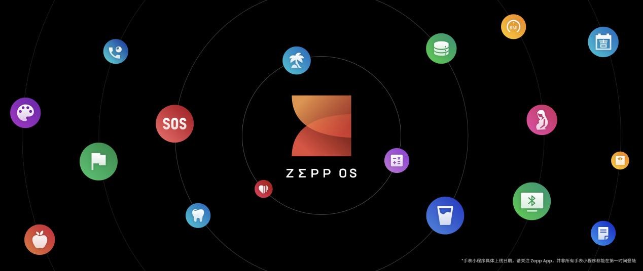 跃我·向上而生，华米科技举行 Amazfit 2021 全球年度新品发布会