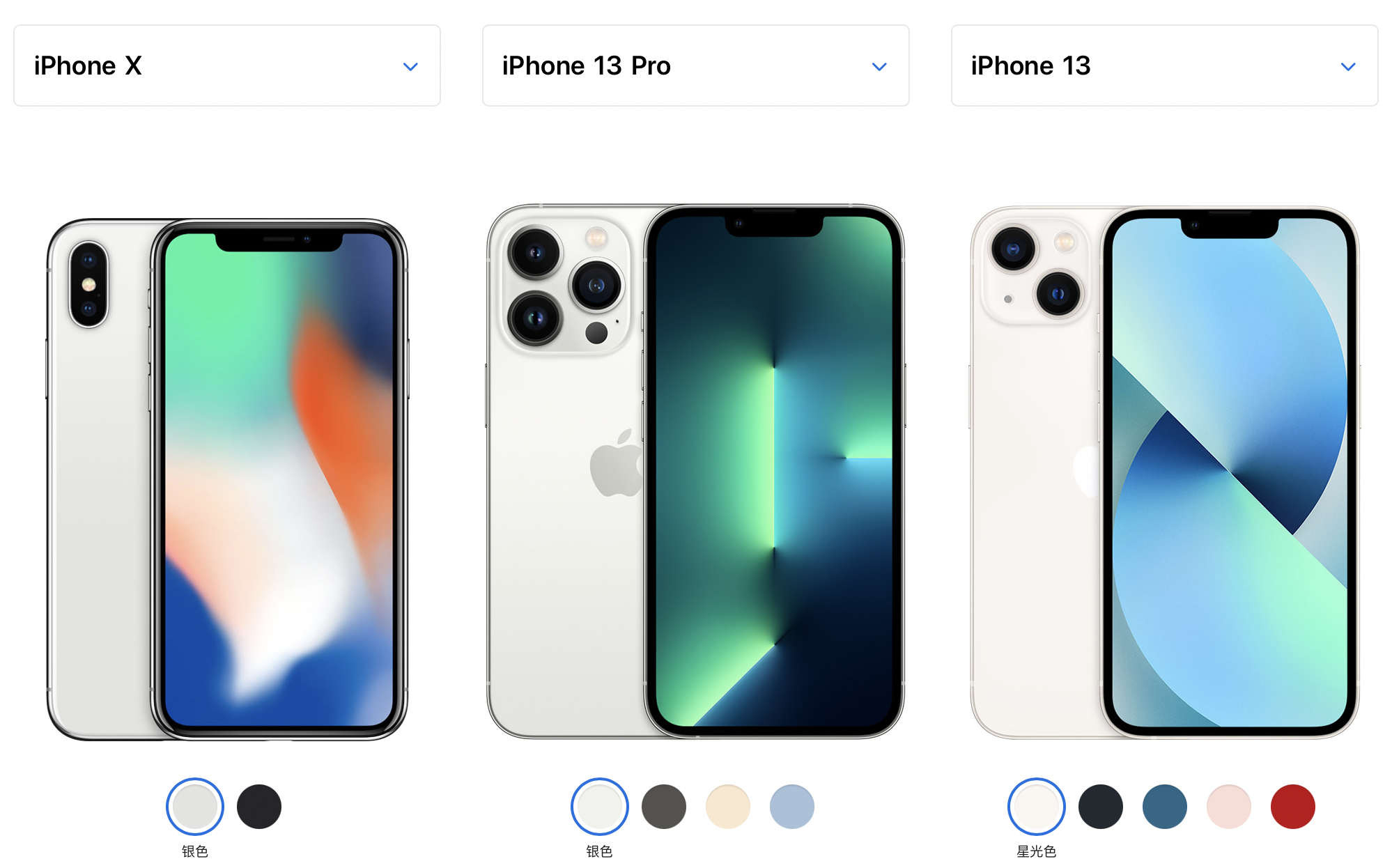 写给IPhone X用户的换机建议，13香原来是真的