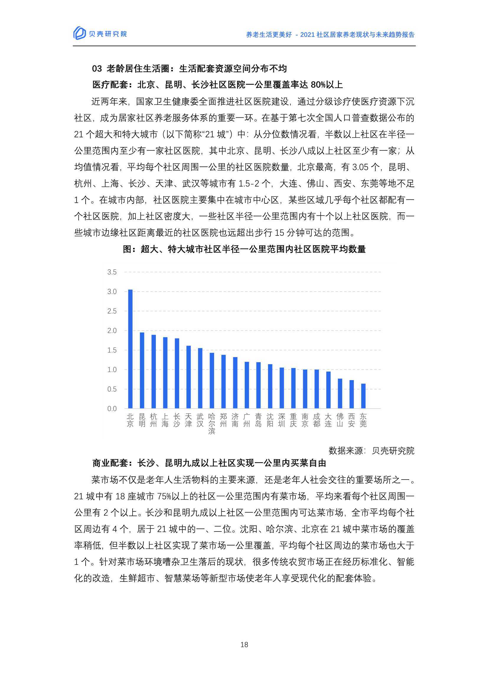 2021社区居家养老现状与未来趋势：养老生活更美好（贝壳研究院）