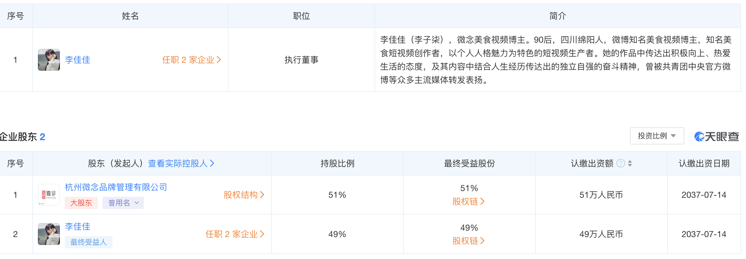断更三个月后，李子柒告了微念！她能拿回“李子柒品牌”吗？