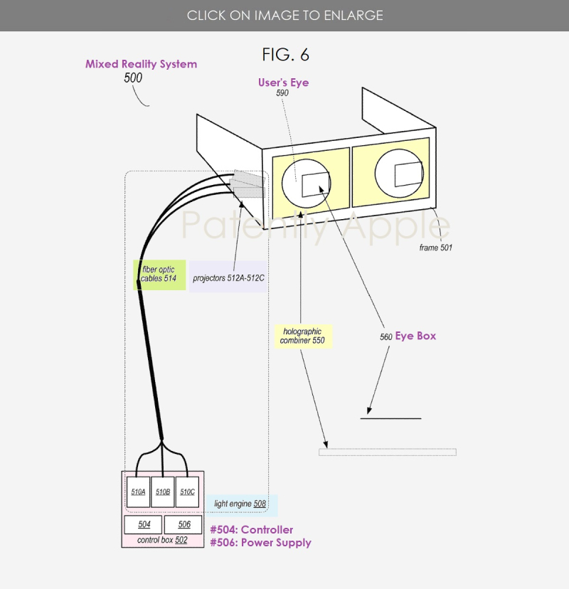 苹果新专利：HMD将配备视网膜投影仪，提高用户对MR环境适应水平