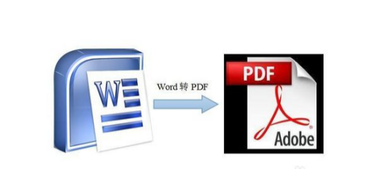 怎么把编辑好的word文档转换成pdf格式
