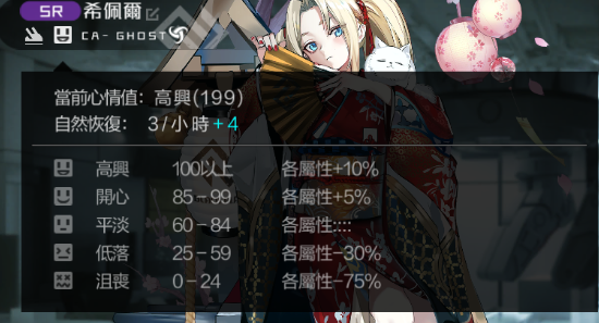 「黑潮：深海觉醒」测试前的一些预备攻略