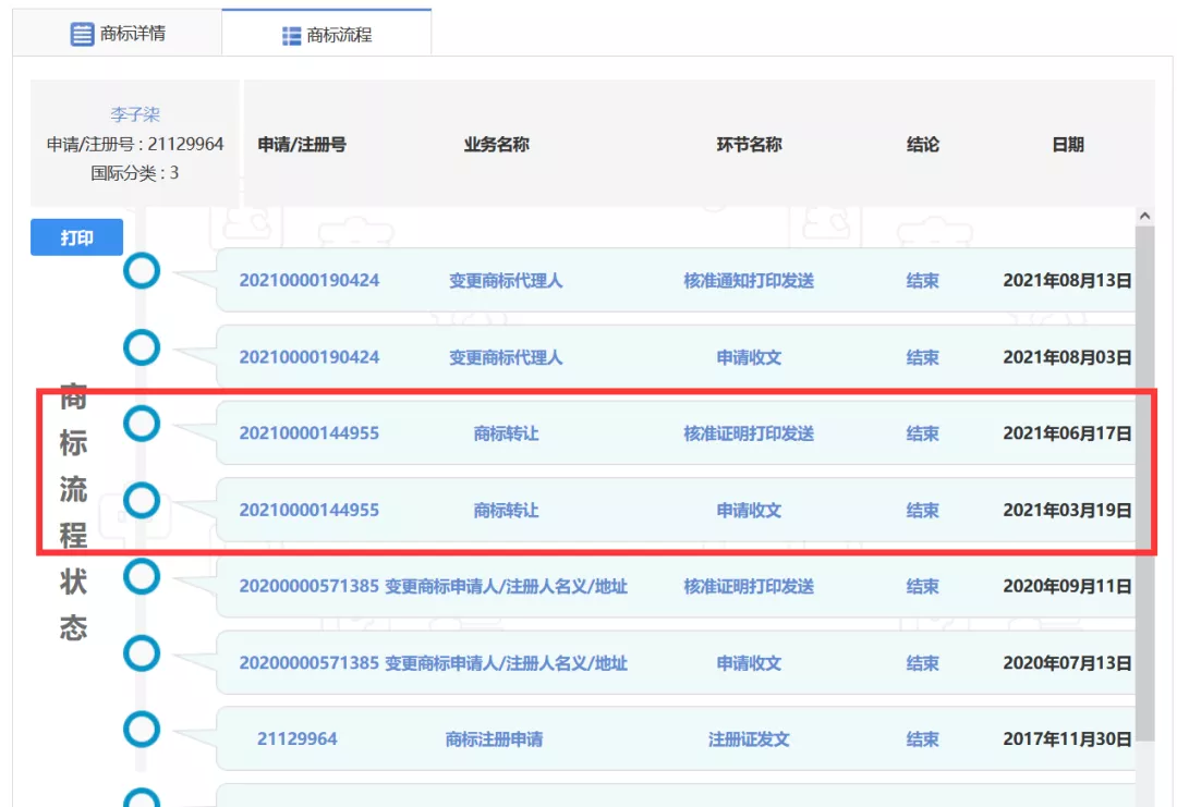 独家｜李子柒品牌258个早已在子柒文化，微念不存在抢注