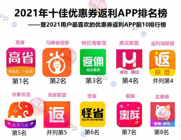 淘宝优惠券返利app哪个好？淘宝哪个返利app返利最高