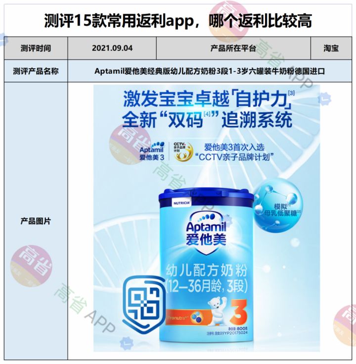 淘宝隐藏优惠券app排行？淘宝隐藏优惠券app哪个好用