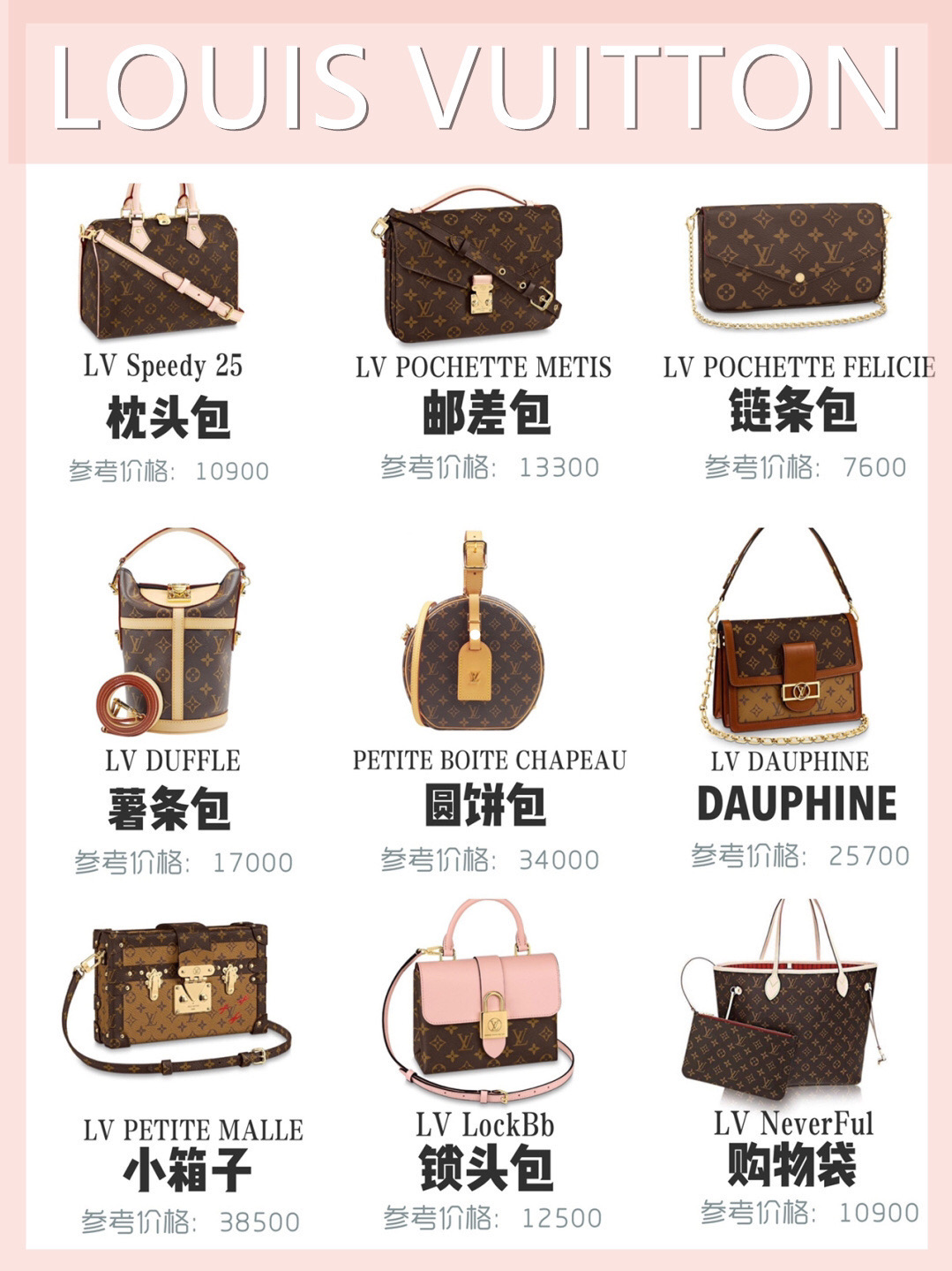 9大世界顶级奢侈品品牌最经典的入门款包包