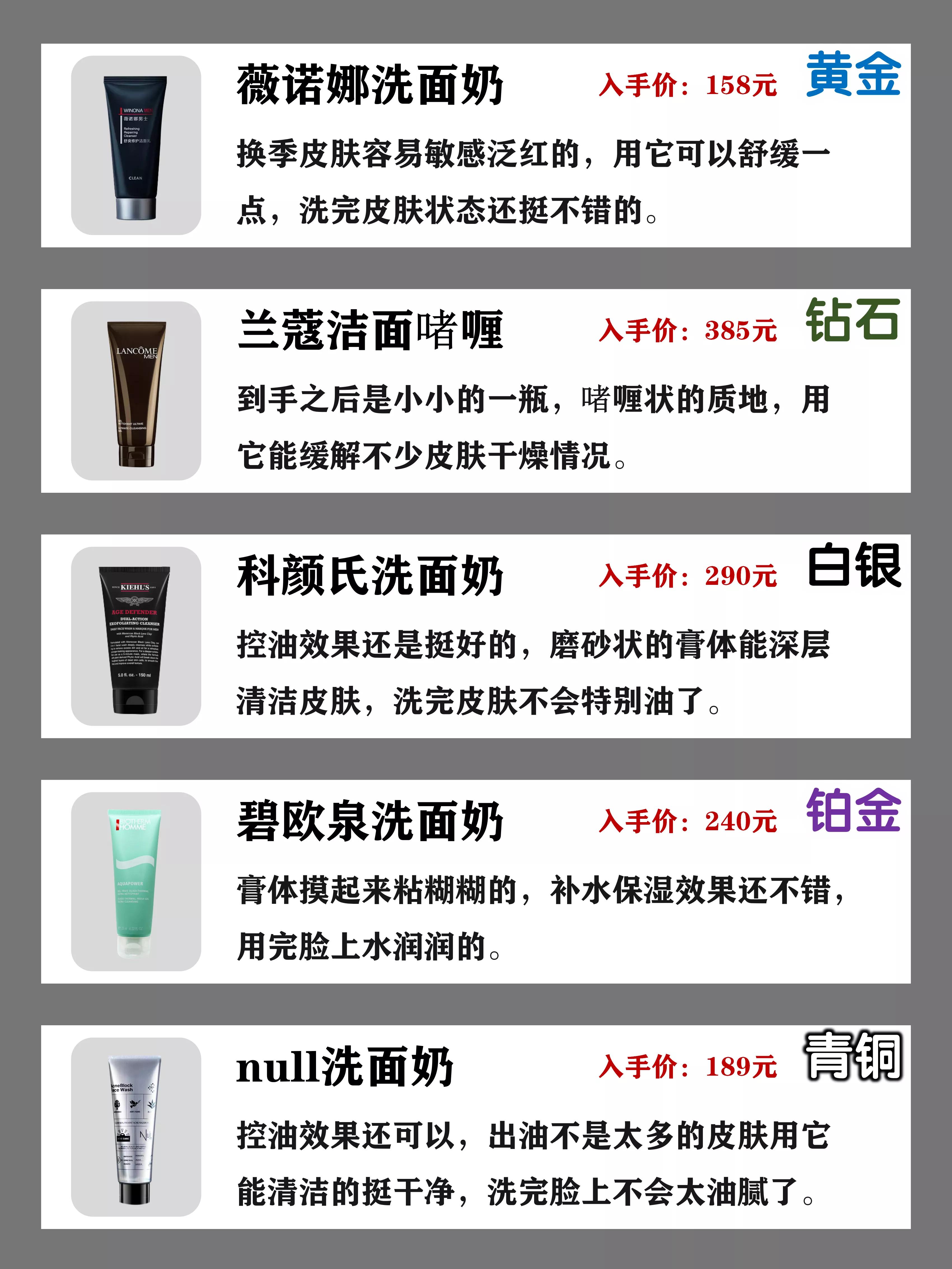 好用王炸洗面奶排行榜！实力洗面奶排行榜