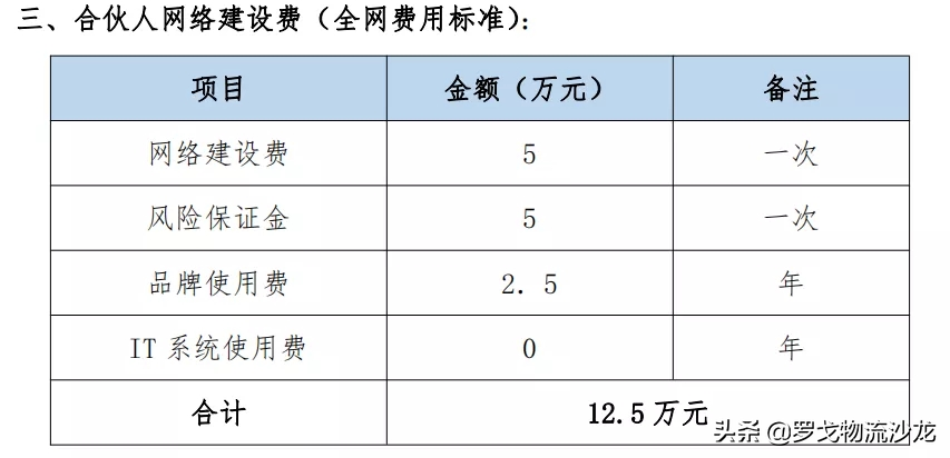 极兔出海，哪吒起网能“闹海”？