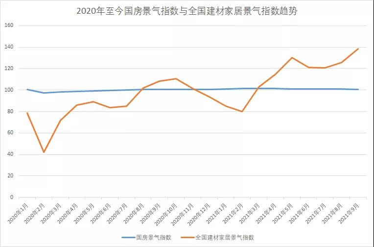 中国睡眠经济，如何跑出火箭的速度？