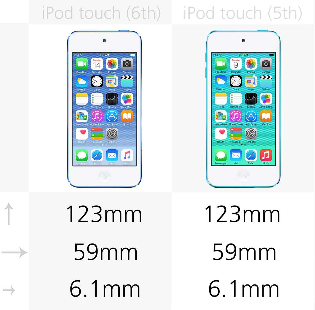 4张图告诉你 iPod Touch 6 相比 iPod Touch 5到底有哪些提升？