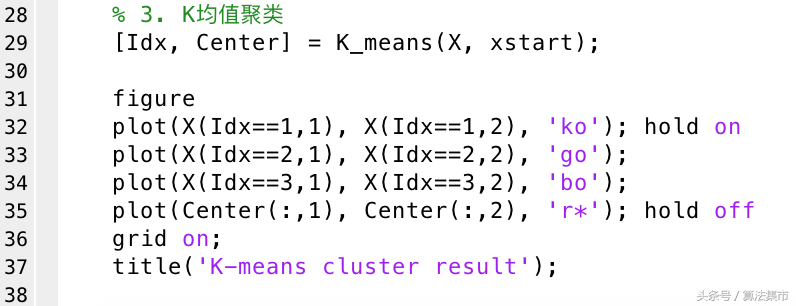 K均值聚类算法-Matlab代码