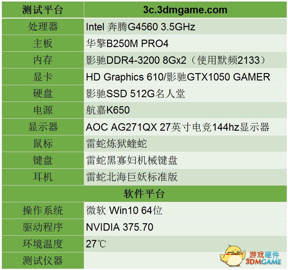 这让i3情何以堪？INTEL双核四线程奔腾G4560测试！