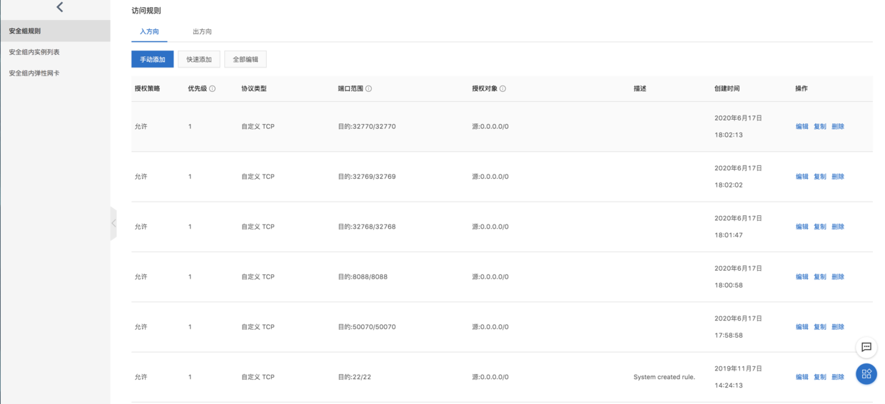 阿里云使用Docker搭建Hadoop集群