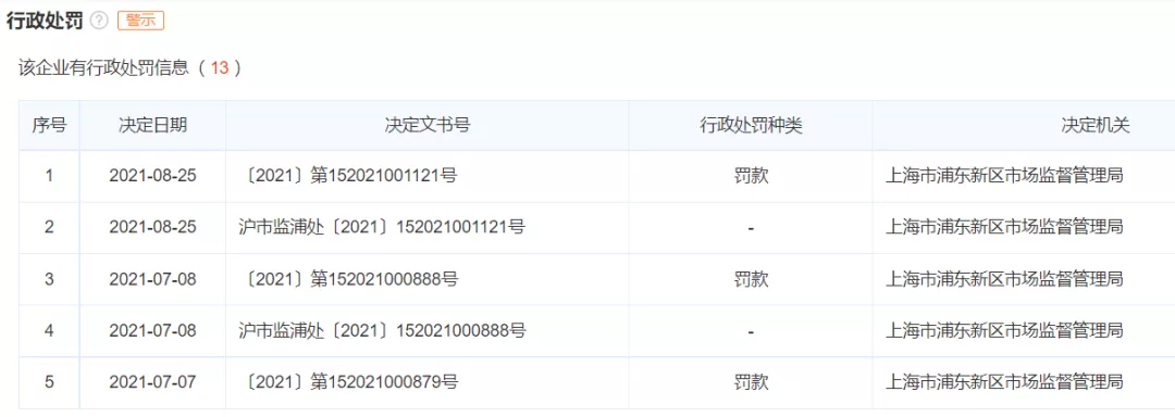 南极人拟花5亿元买吊牌，又想收割谁？