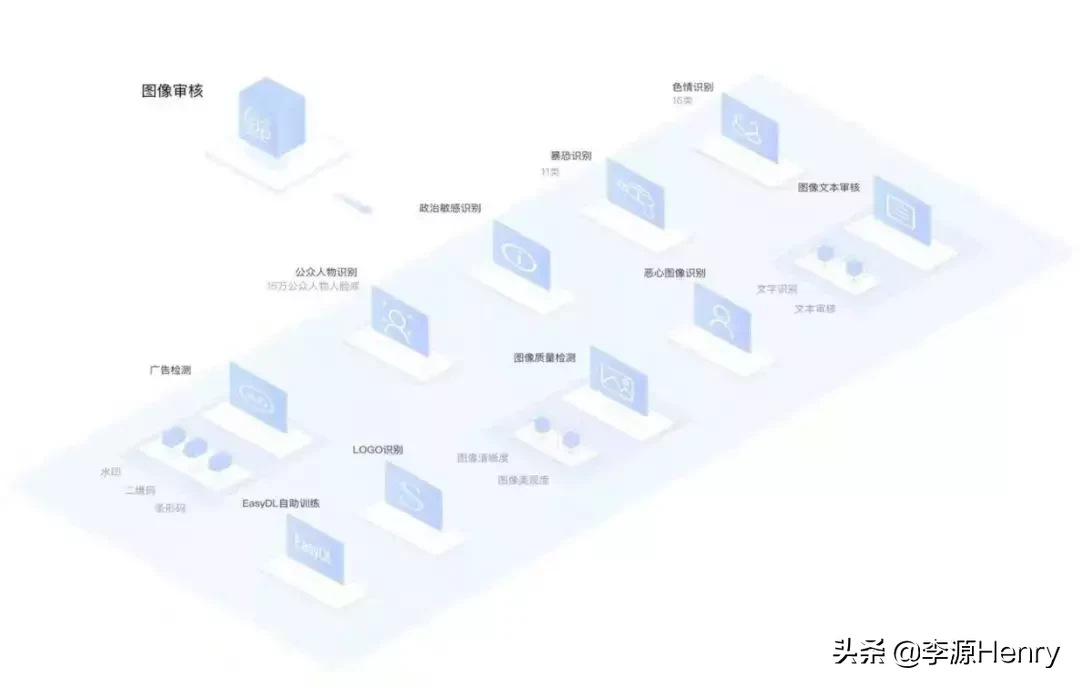 抖音拍摄短视频创作技巧干货分享