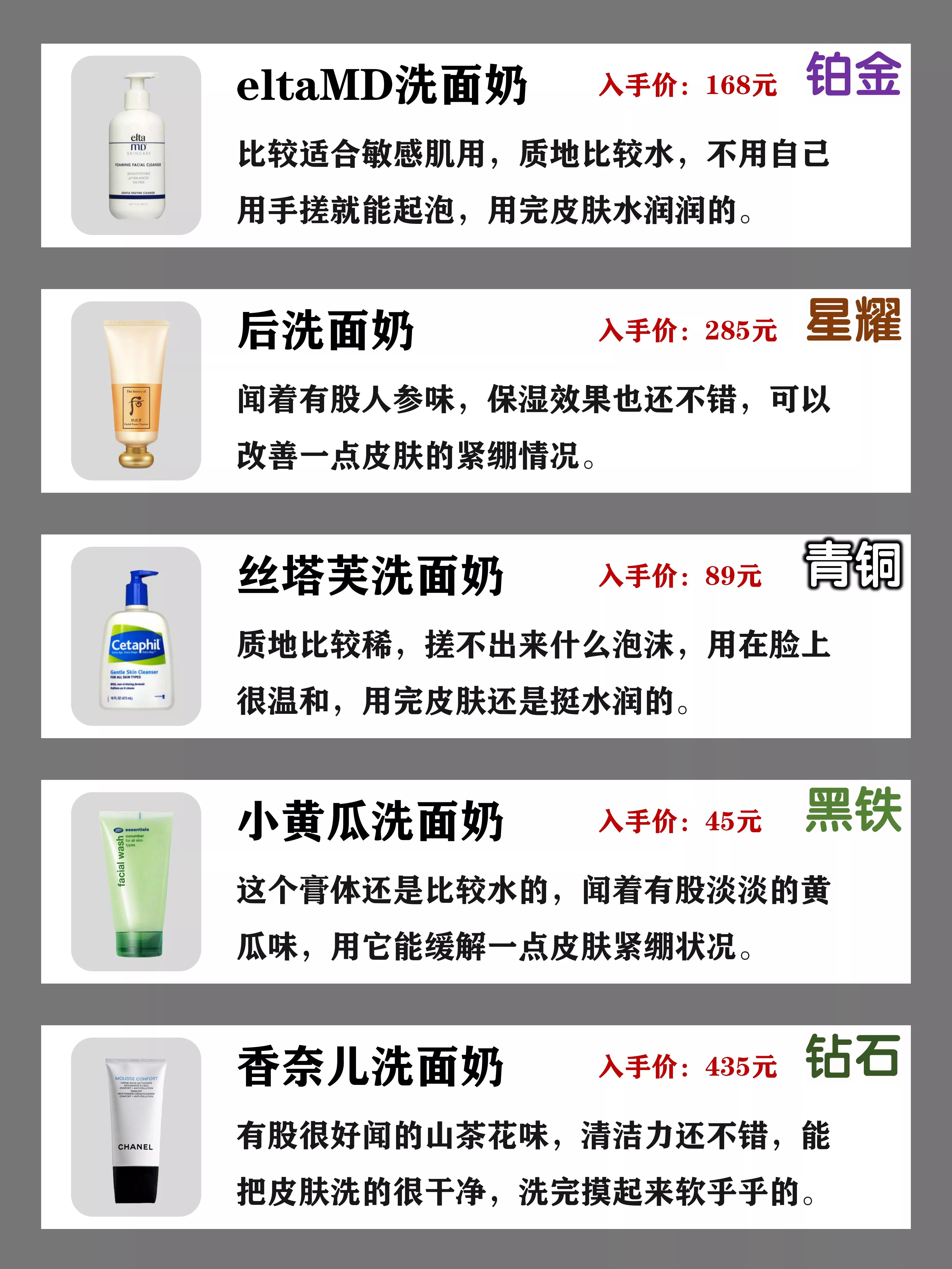 好用王炸洗面奶排行榜！实力洗面奶排行榜