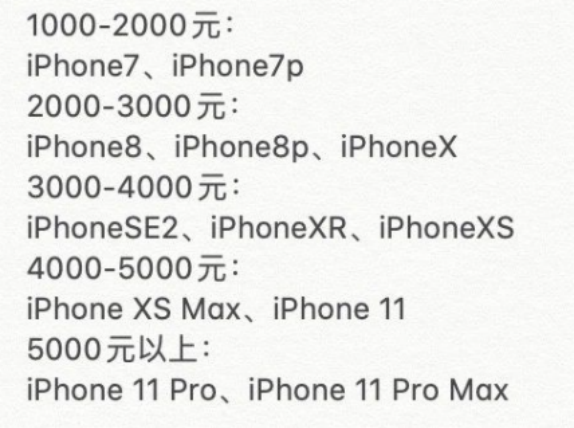 目前买iphone哪一种性价比最高？iPhone各型号手机选购建议