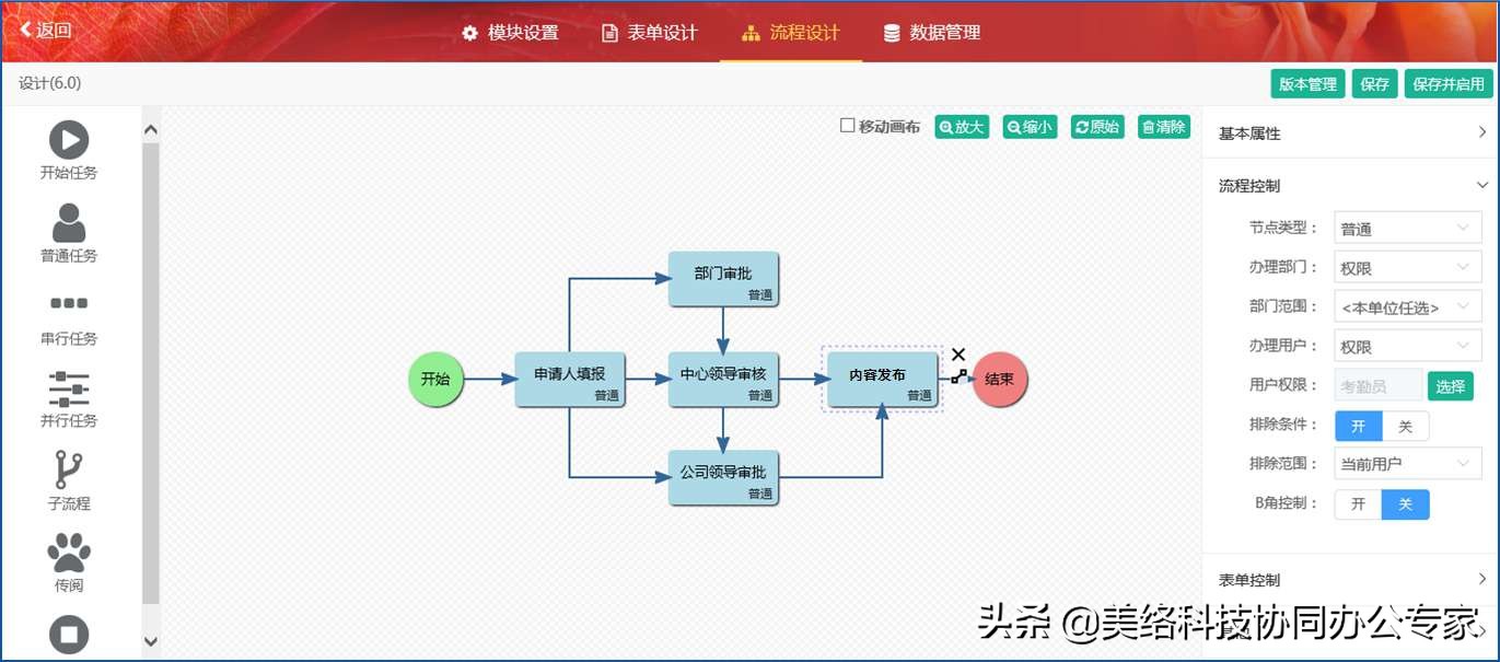 建站、站点内容管理如何提速增效？CMS网站内容管理系统值得一试