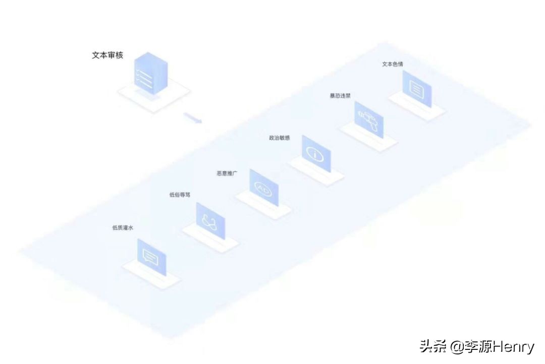 抖音拍摄短视频创作技巧干货分享