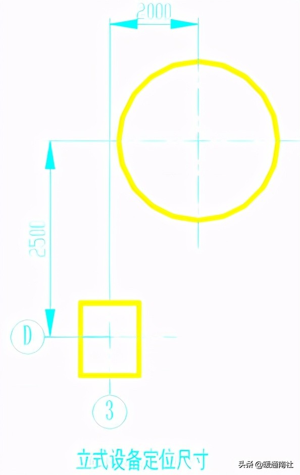 设备布置与CAD图纸绘制