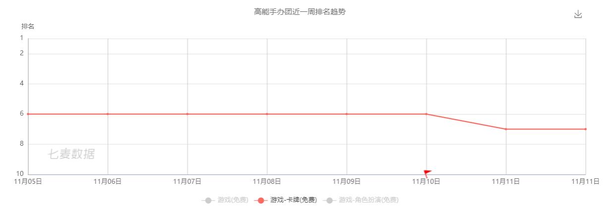 以《原神》等游戏为例，二次元游戏为何能在抖音出圈？