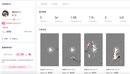 抖音商业闭环再进一步：巨量星图布局直播业务