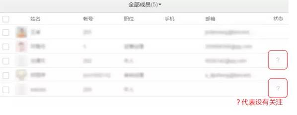 关于企业号你想知道的都在这里