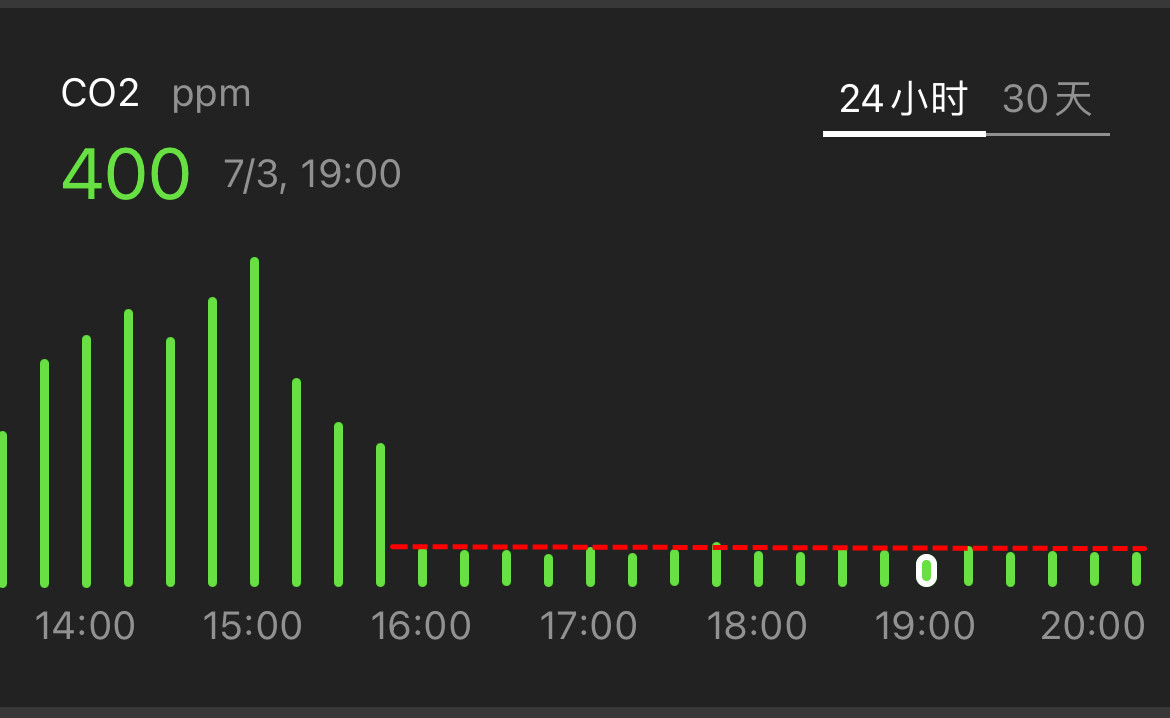 无需预埋、不用打孔—TCL卧室新风空调安装及使用实测