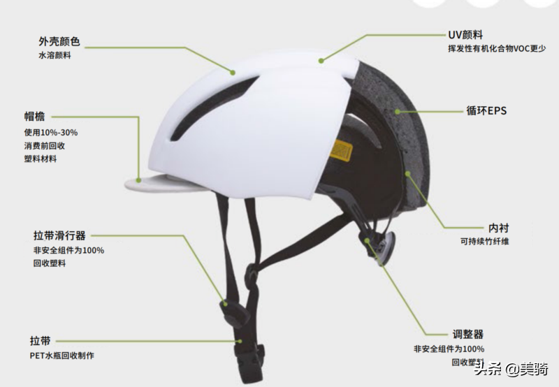品牌介绍丨酷飒CORSA：做最适合亚洲人的头盔