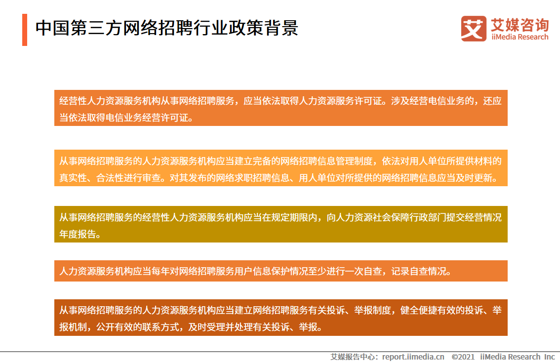 第三方网络招聘行业报告：2021年市场规模将达240.1亿元