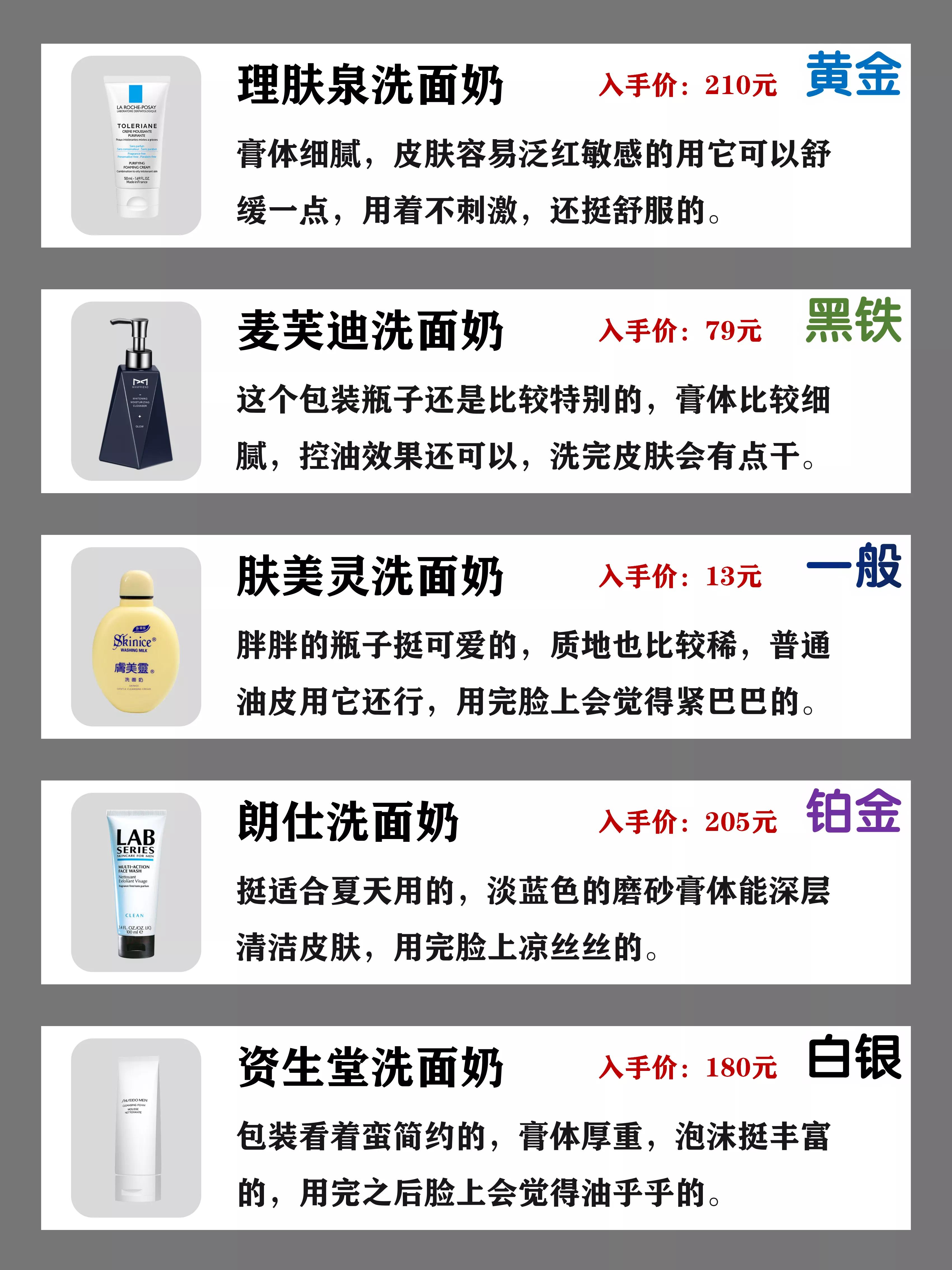 好用王炸洗面奶排行榜！实力洗面奶排行榜