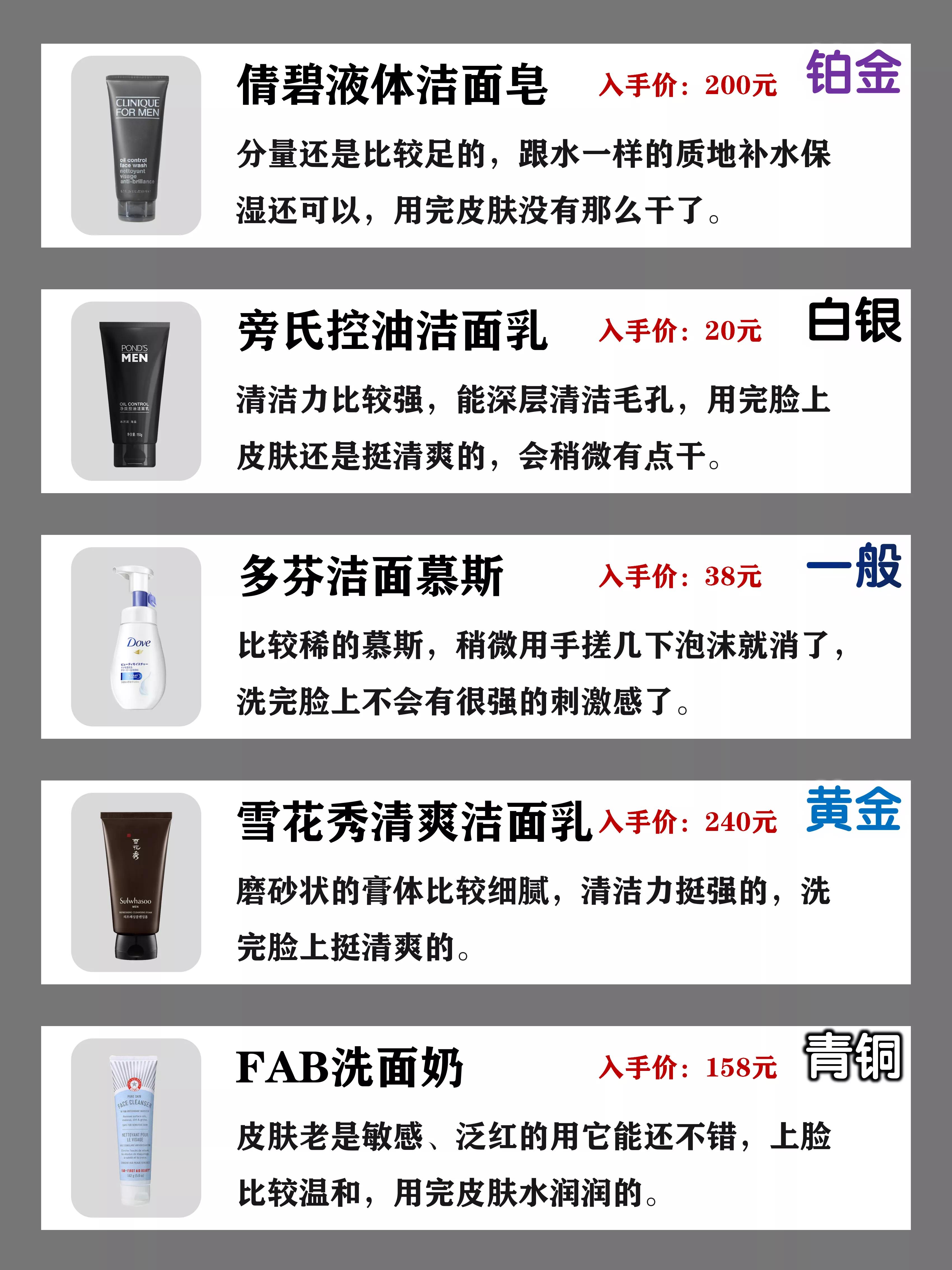 好用王炸洗面奶排行榜！实力洗面奶排行榜