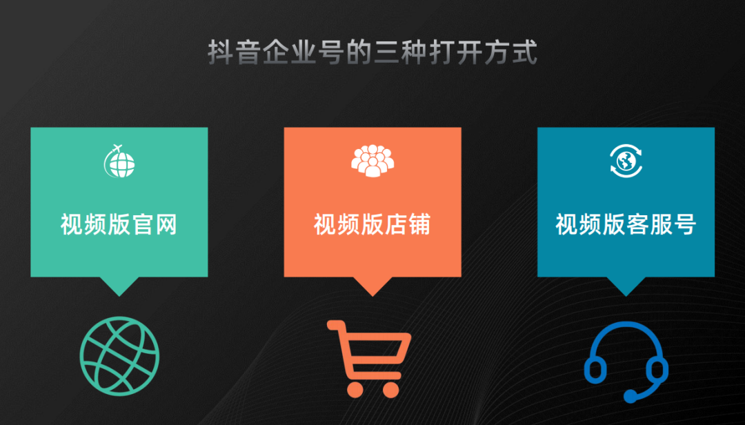 品牌怎么做抖音？6800字，深入解析抖音企业号的定位逻辑