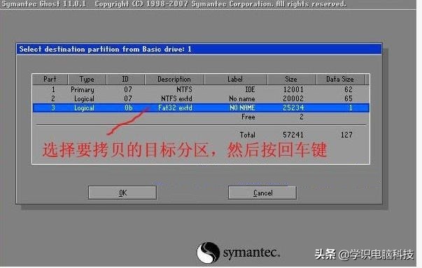 Ghost不光能装系统，其实还有两点大用处，你知道是什么吗？
