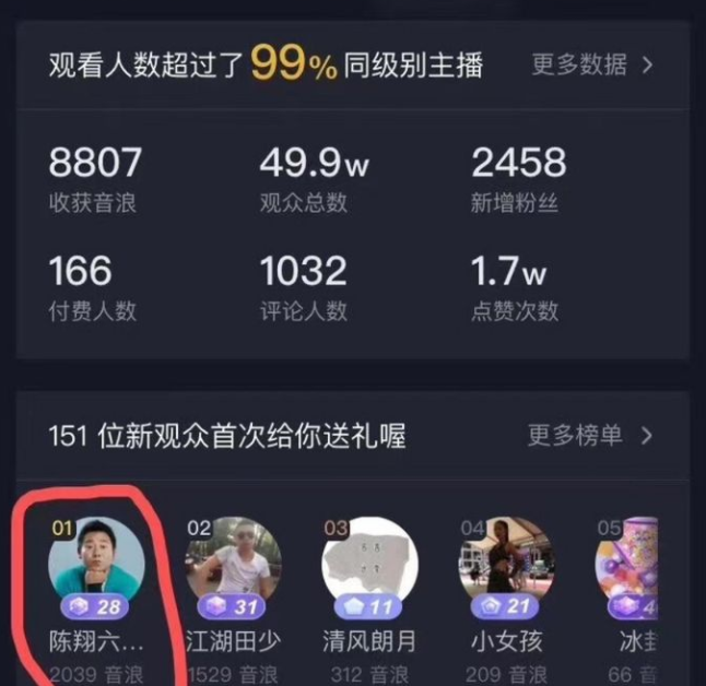 2021年，如何从零运营一个抖音账号？