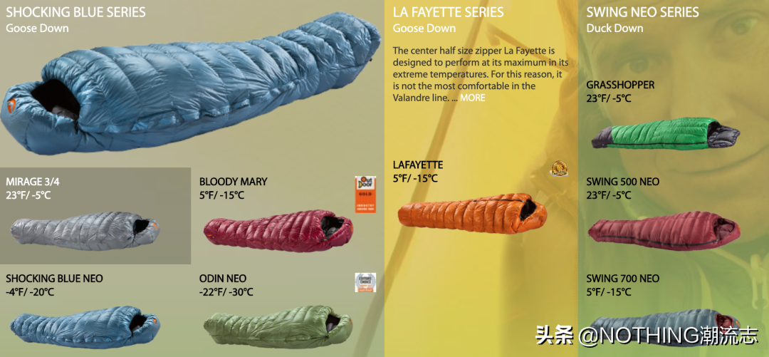 吊打加拿大鹅，全球十大户外羽绒服品牌