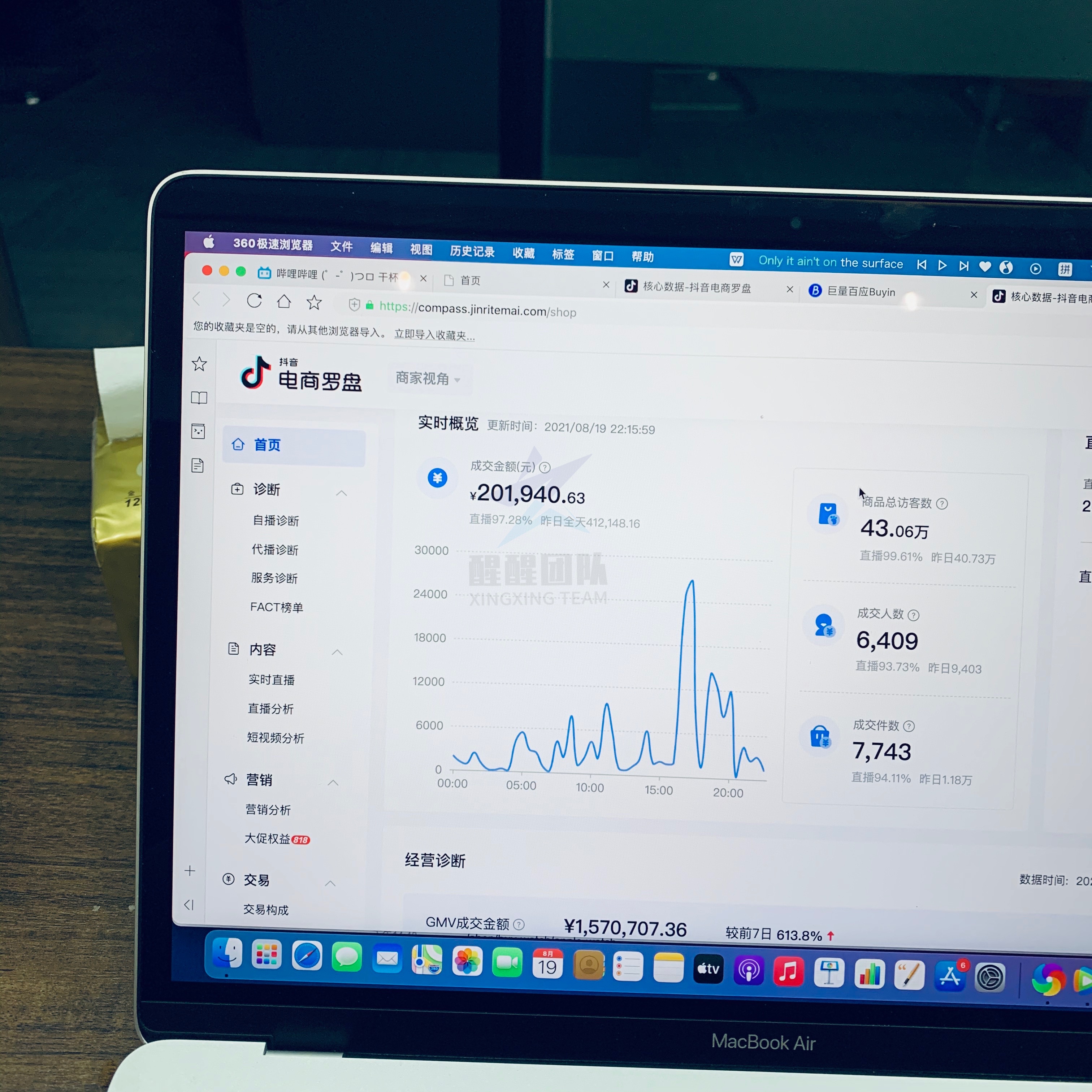 抖音小店无货源开店教程——什么人能做？一个人怎么做抖音小店？