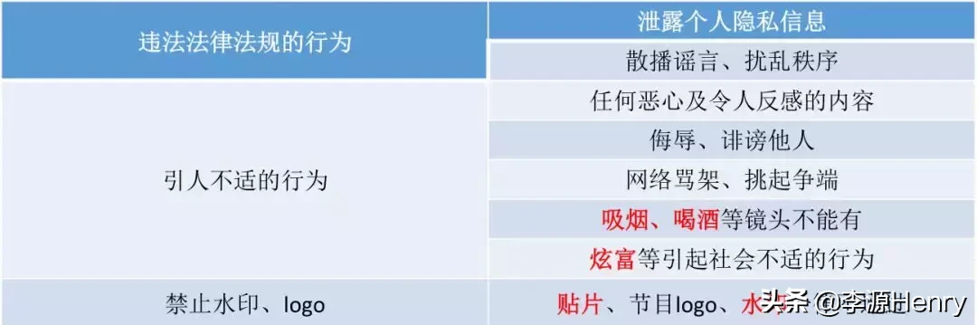 抖音拍摄短视频创作技巧干货分享