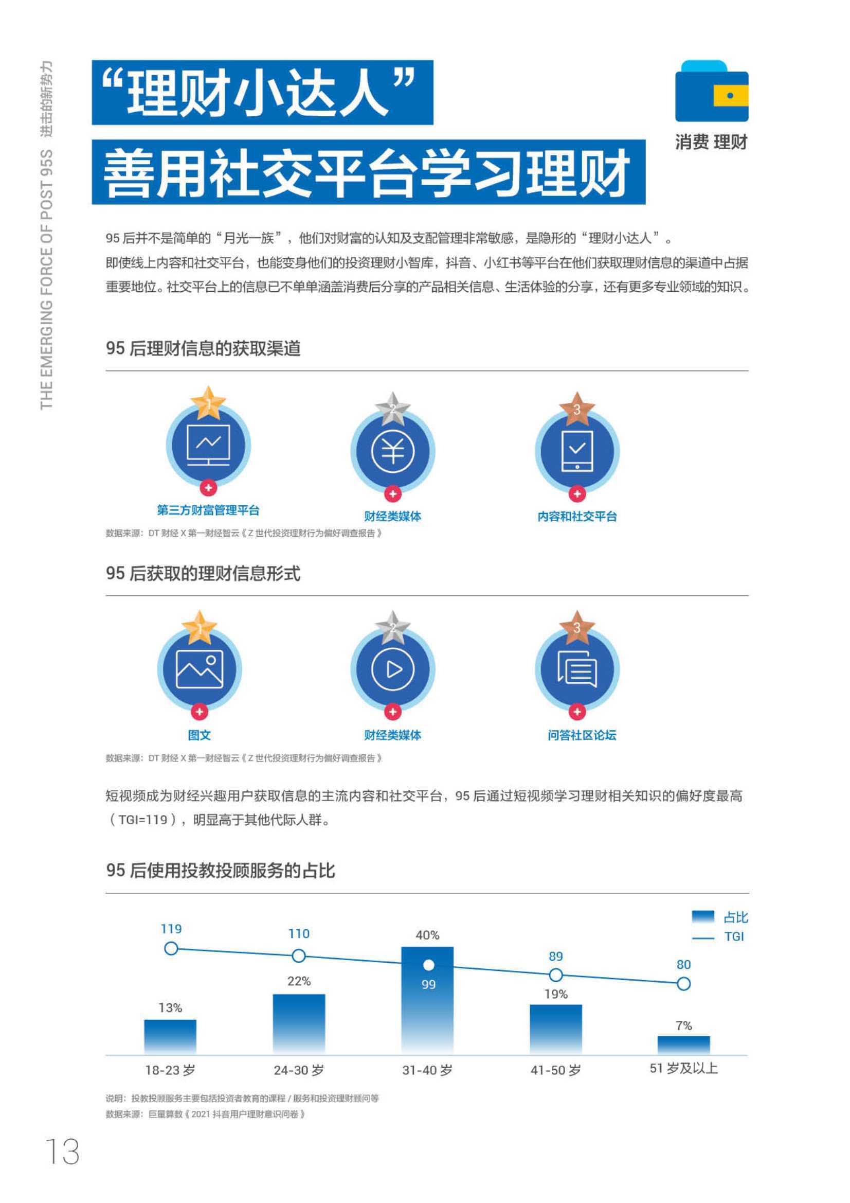 进击的新势力·95后短视频冲浪与消费图鉴