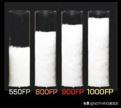 吊打加拿大鹅，全球十大户外羽绒服品牌