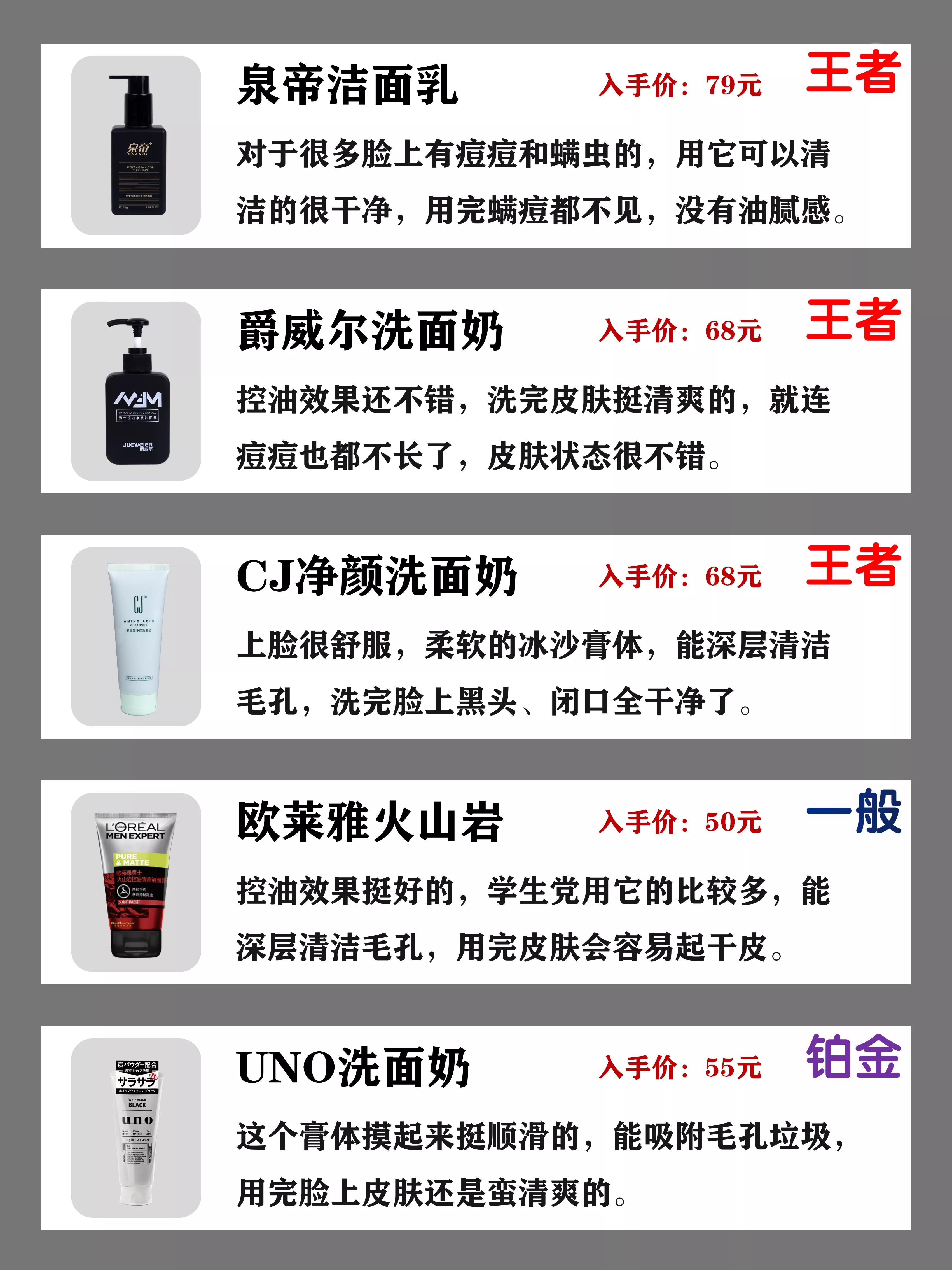 好用王炸洗面奶排行榜！实力洗面奶排行榜