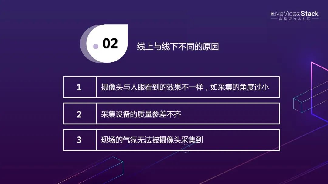 李超：WebRTC传输与服务质量